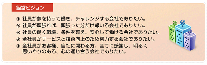 経営ビジョン